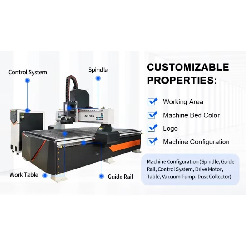 1325 Houtbewerkingsmeubilair C - Woodworking Cnc Machine recensie en prijs